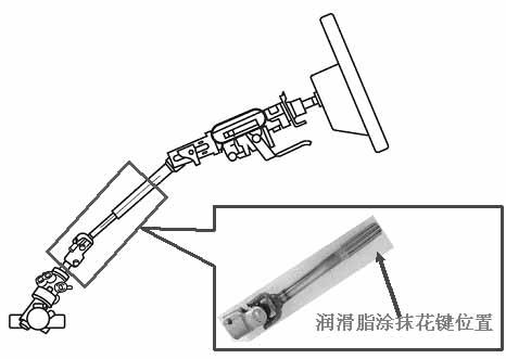 RAM 2500,3500召回转向可能转向错误的方向