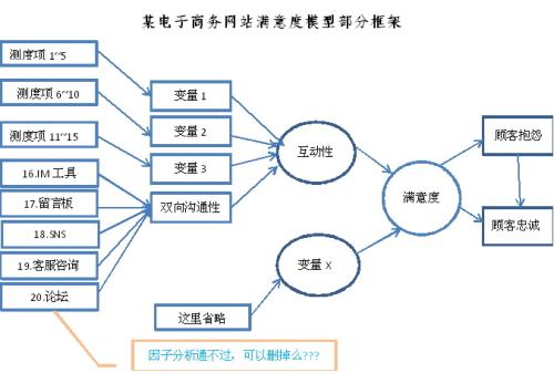 买方对经纪人模型改革背后的压力增加