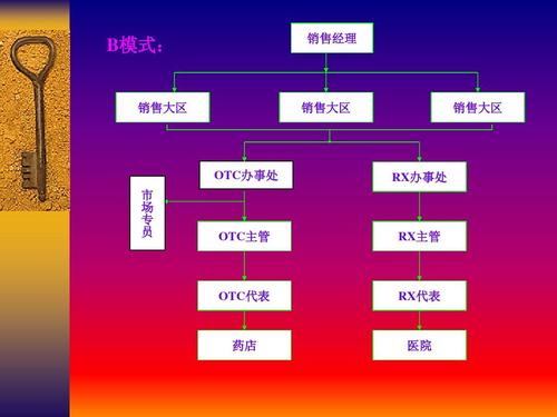 场外结算服务平台客户信息受今年年初网络攻击影响