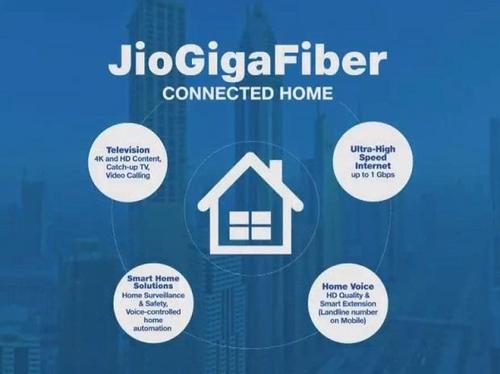 Jio GigaFiber改名许多好处将在一个计划中提供