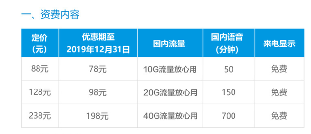 您的10GB移动数据每个月都会被盗知道您也是在线欺诈的受害者