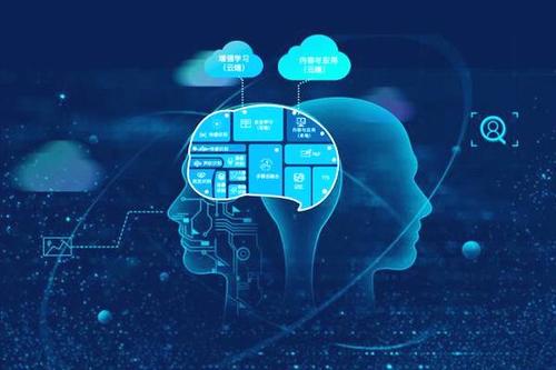 Salesforce使用爱因斯坦AI预测更新销售云