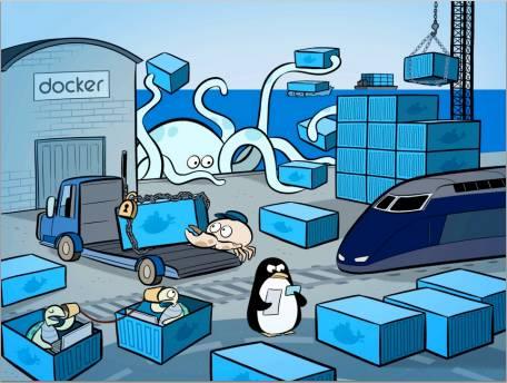 Docker容器和群集管理与编排平台现已在Microsoft Azure市场上可用