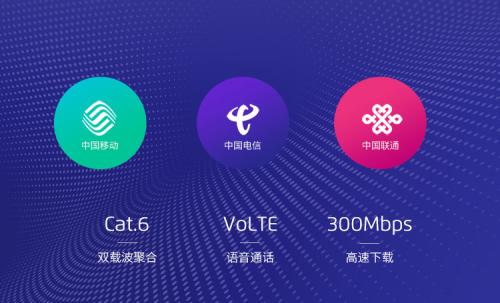 向bsnl-jio发起挑战将以300 Mbps的速度获取2TB数据