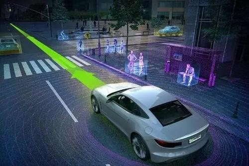 Loop无人驾驶汽车提案为曼哈顿居民提供更多时间和绿色空间