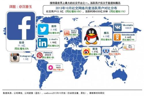 Facebook希望让您更轻松地了解流经全球最大社交网络的广告