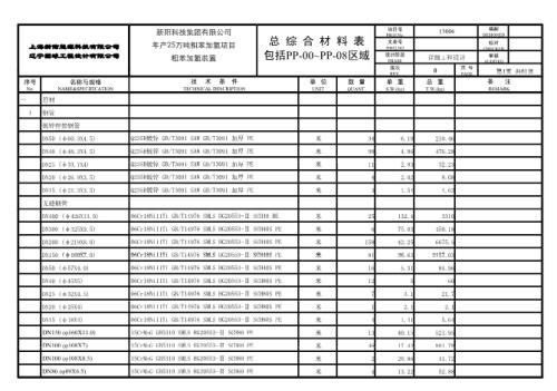 流行的Excel电子表格程序从大型数据集中探索并收集见解