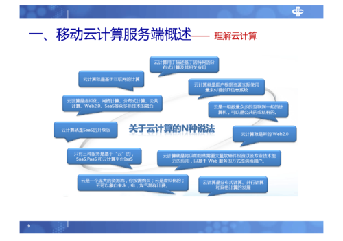 赢得一本包含250多种移动架构设计的书