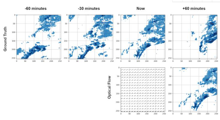 谷歌的AI方法能够在几分钟内预测天气