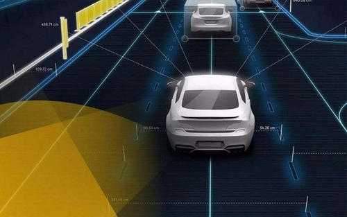 新思科技加入新的自动驾驶汽车计算联盟