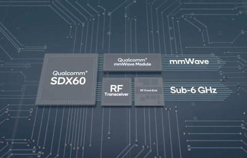 高通Snapdragon X60 5G调制解调器承诺带来更快的5G