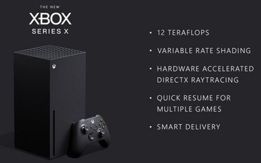 新细节表示Xbox Series X将比大多数游戏PC强大