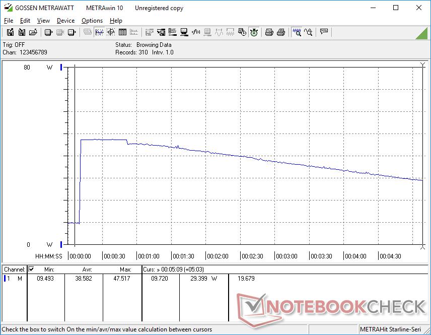 科技资讯:Intel Core i7-1065G7与Intel Core i7-1065G7：有什么区别？