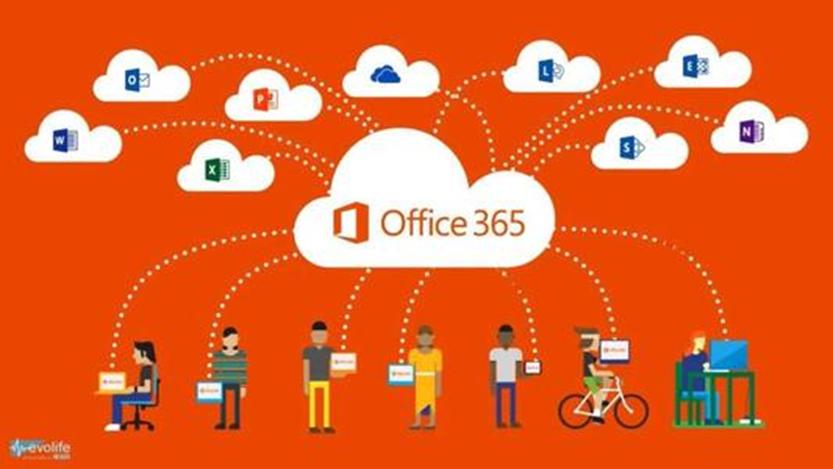 Office  365获得了更多的应用程序现在被称为Microsoft  365