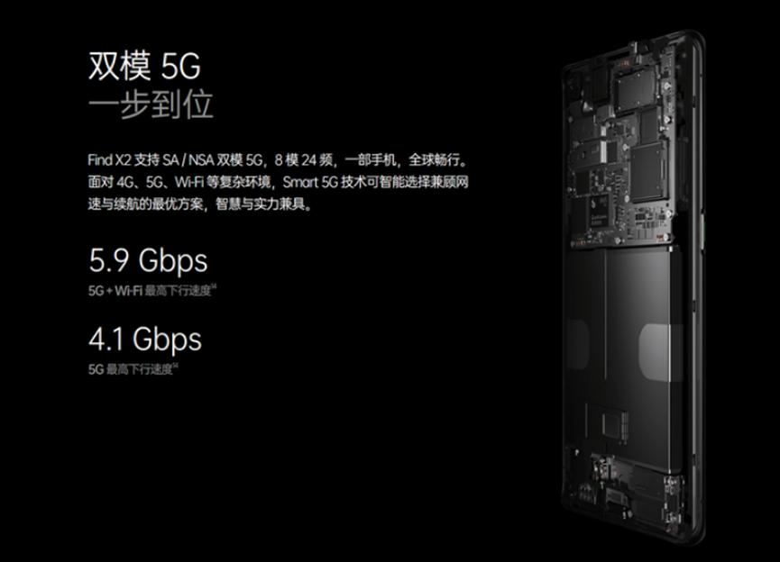 骁龙865加持5G使用更放心 Find  X2 5G评测