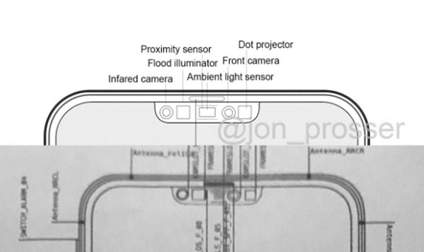 图像显示iPhone  12将改变工业设计的游戏规则