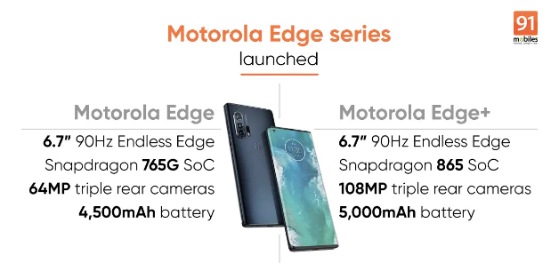 摩托罗拉Edge和摩托罗拉Edge +是该品牌的新型高端智能手机