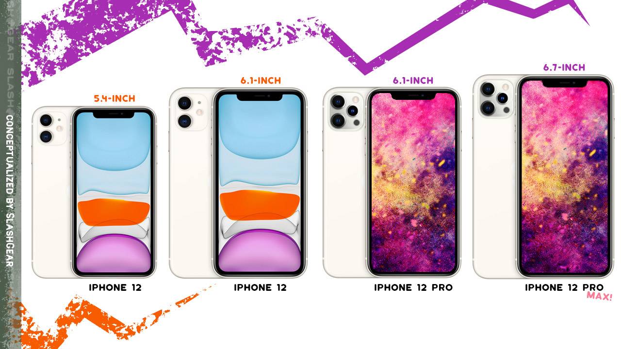 iPhone  12泄漏倾销价格，苹果2020年完整产品阵容的大小