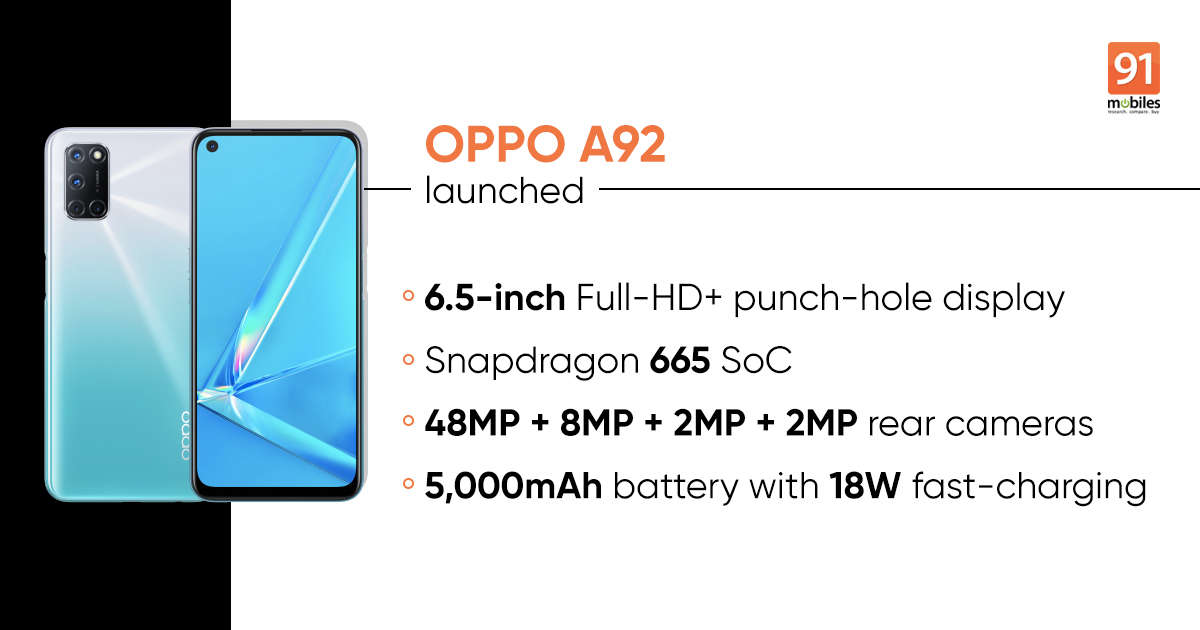 OPPO A92配备5,000mAh电池，四摄像头：价格，规格