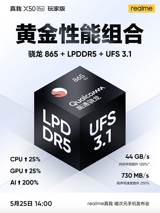 Realme  X50 Pro  Player  Edition  TENAA上市揭示规格