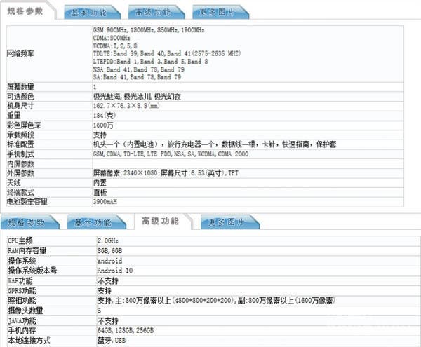 中兴Axon 11 SE确认很快就会发布