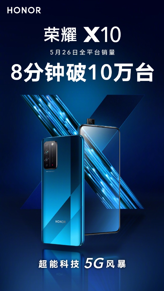 Honor在短短8分钟内售出100,000台X10 5G