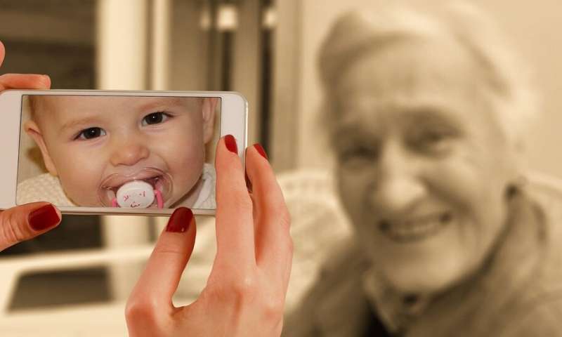 AI算法利用皱纹和斑点来识别照片中人脸的年龄