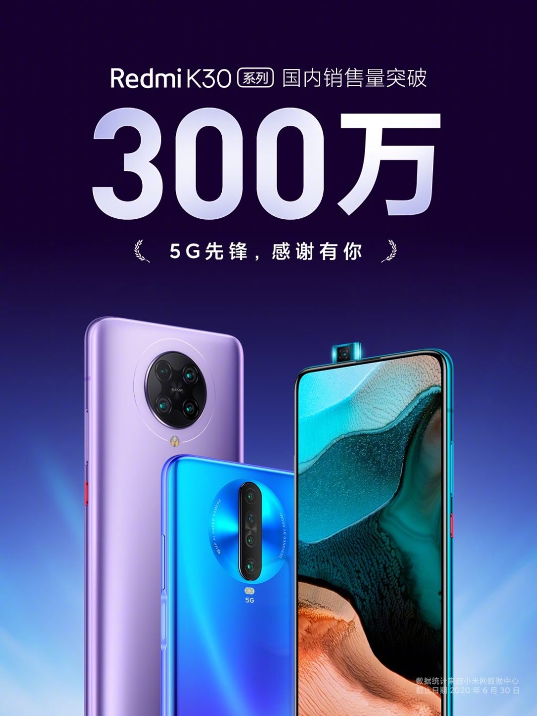 Redmi K30系列销量突破300万台