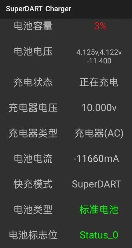 Realme的120W  Ultra  Dart快速充电技术可能会在本月亮相