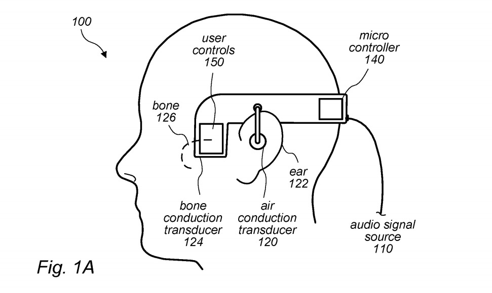 Apple的新专利暗示了具有骨骼传导功能的下一代AirPods，可改善音频