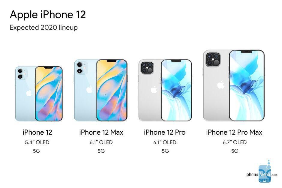 小型5.4英寸iPhone 12 5G的上市时间可能比预期的要晚