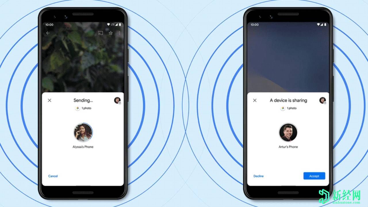 谷歌邻近共享成功打响手机：Android版“ AirDrop”