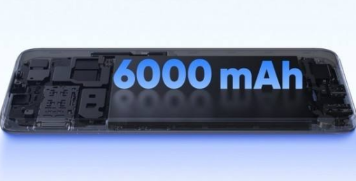 推出具有6,000mAh电池的Realme C12