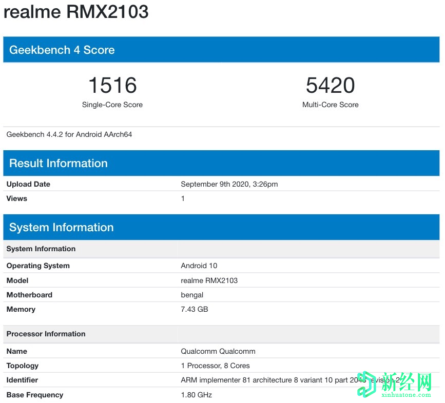 Realme 7i Geekbench列表揭示了Snapdragon 662和8 GB RAM