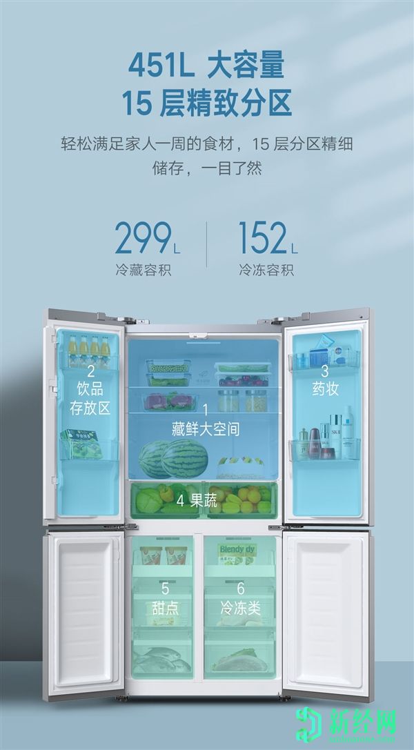 Viomi 451L十字四门冰箱推出了交互式智能显示屏