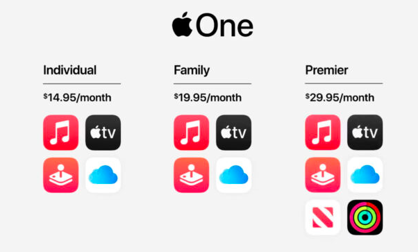 Apple  One在亚洲市场的订阅费用公布了
