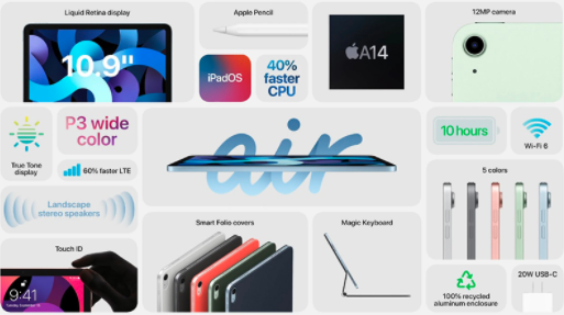 苹果发布第8代iPad和第4代iPad Air