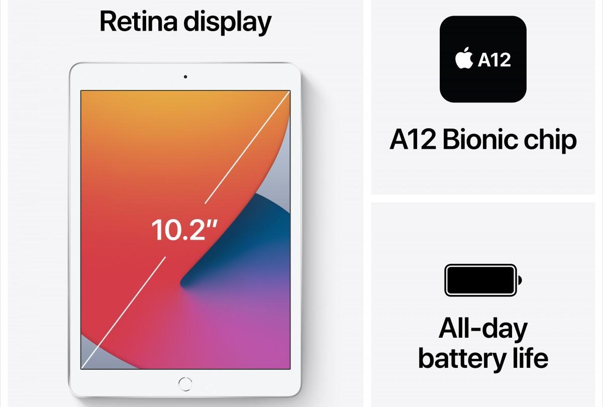 苹果新的第8代iPad仅售299美元