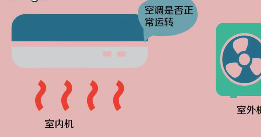 科技资讯:美的空调不制冷怎么处理 告诉你美的空调不制冷的原因