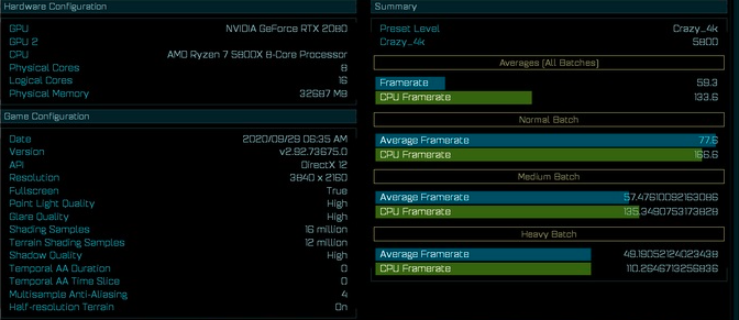 AMD Ryzen 7 5800X功能和性能测试揭晓