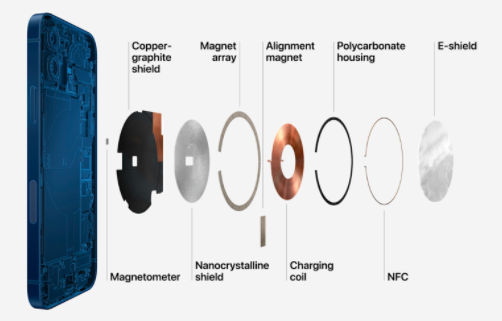 苹果MagSafe充电器可能会在皮套上留下圆形印记