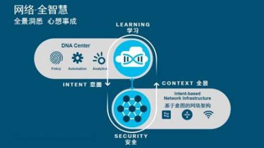 互联网革命的父亲敦促今天的软件工程师重塑网络