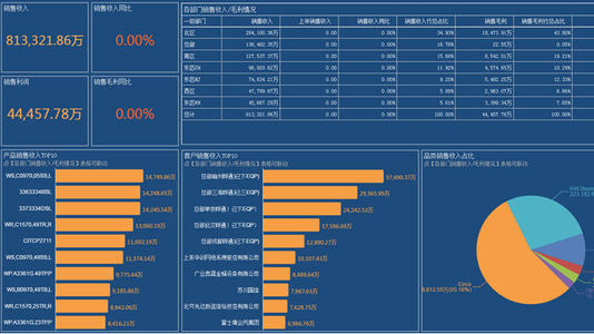 Kalpataru Power的订单价值上涨2％价值975亿卢比