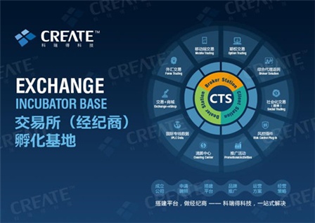 INTL FCStone为机构客户推出外汇交易移动应用程序