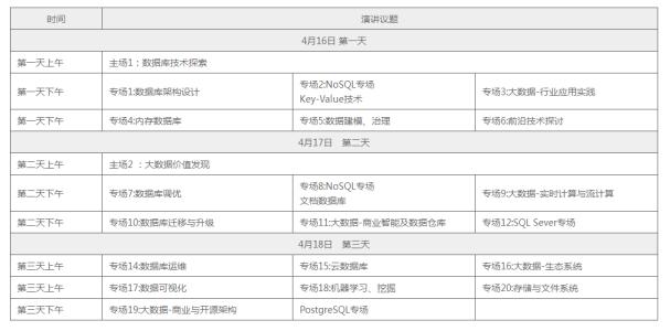 DTCC的SFTR贸易报告服务和衍生品报告制度中