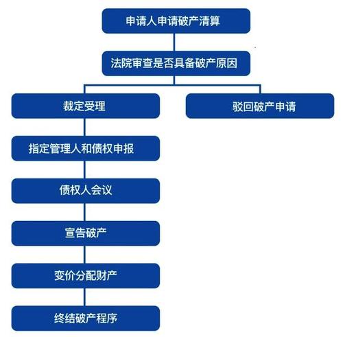 BNY Mellon以非清算保证金工作流程外包为目标