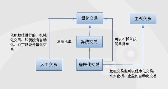 巴克莱银行推出多资产电子和算法交易平台