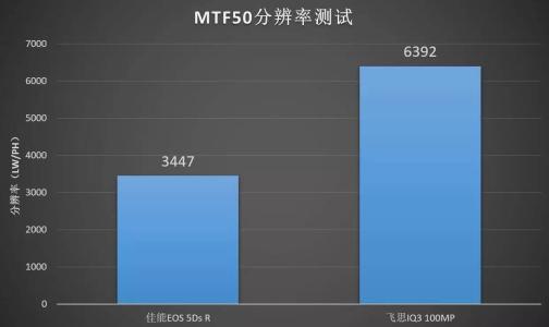 荷兰的金融监管机构授权彭博社在阿姆斯特丹为其欧洲客户建立跨境MTF