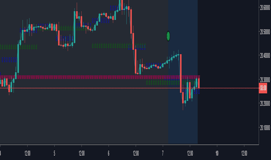 TradingScreen链接到Liquidnet的流动性池