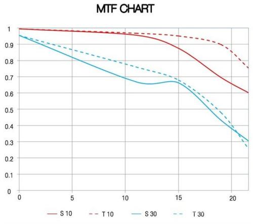 瑞银MTF增加了Aquis的监控和报告技术